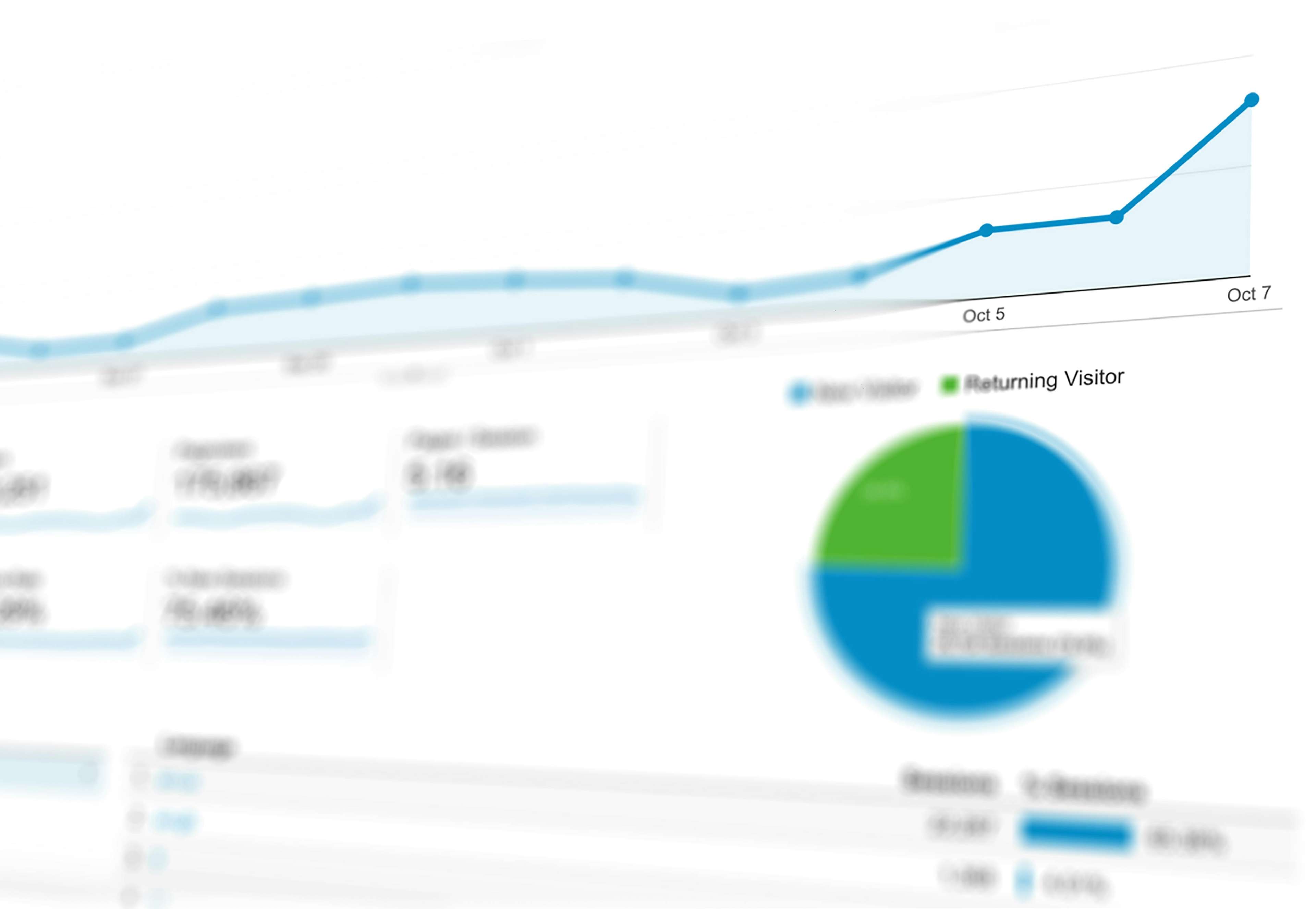 SEO analytics dashboard showing website metrics and local search performance